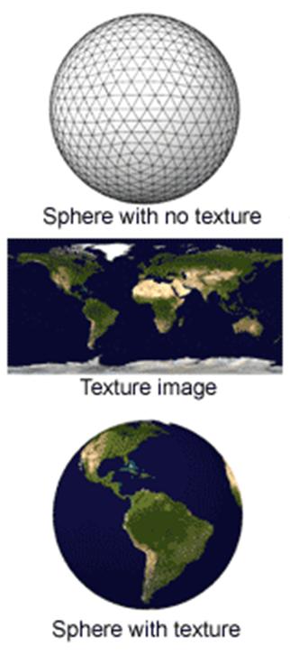 Texture Mapping with Ray Tracer } Texture mapping is supported by OpenGL.