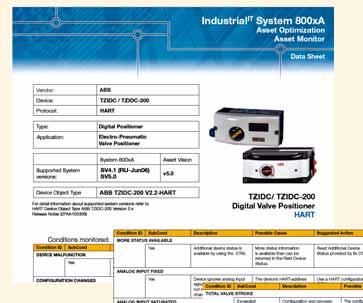 The (Highway Addressable Remote Transducer) communication protocol is used by process instruments to digitally communicate process measurements and diagnostic information to intelligent hosts such as