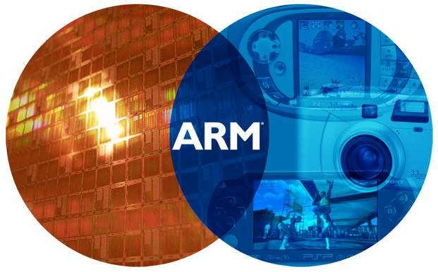 Why ARM is Unique in the Semi Industry ARM has clear market and brand leadership Sustainable revenue growth higher than the overall industry Business model yields operating leverage High (and