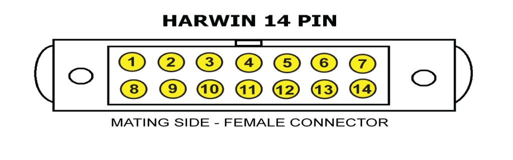 Page 8 of 14 Power/Video Pin out for 14 Pin Connector The Harwin 14 pin female connector and crimps are supplied with the units shipping material.