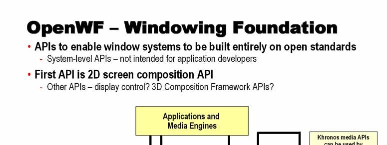 Handling Composition Efficiency Composition efficiency being addressed in closed systems E.g. iphone, N95 browser How to integrate with 3 rd party applications?