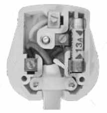 UK PLUG REWIRING (E) EARTH 3A FUSE (N) NEUTRAL (L) LIVE Your appliance operates on 220-240V~50Hz AC Mains and comes fitted with a 3-pin BSI Approved plug, so that it is ready for use by simply