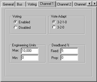 6 Voted Genius Analog Inputs, the Channel Tab Dialogs Use the individual Channel dialogs to configure the input voting, the range, and the deviation deadbands for the channel.