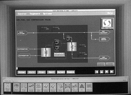 12 Human Machine Interfaces for a GMR System GMR systems often include some type of Human-Machine Interface (HMI) for data gathering and display.