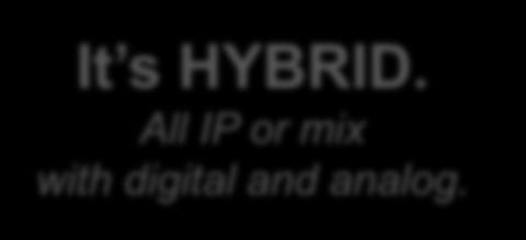 All IP or mix with digital and