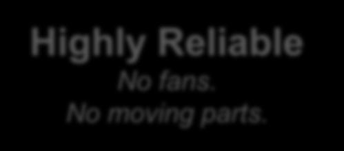 Highly Reliable No fans.