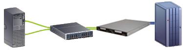 Quick Start Guide The QLogic isr6200 Series of intelligent Storage Router (isr) provides servers with iscsi connectivity to SAN-attached Fibre Channel based disk or tape storage.