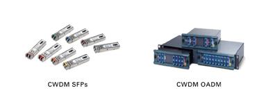 Fibre Channel Port Adapter for Cisco 7200 Series and Cisco 7400 Series Routers The Fibre Channel port adapter (PA-FC-1G) for Cisco 7200 and 7400 series routers delivers a SAN extension solution for