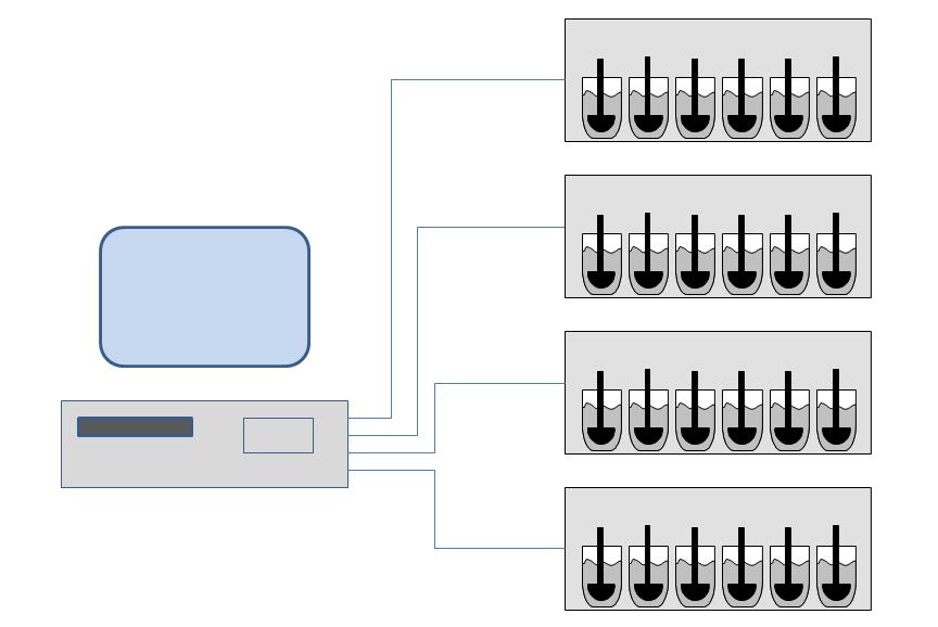 1 Installation and Configuration Connecting your tester to the PC Configurations with multiple testers In case of multiple testers different wiring can be applied.