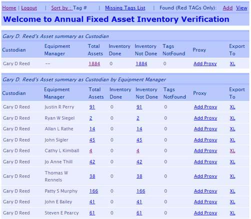 After successfully logging in you will arrive at the Annual Fixed Asset Inventory Verification System home page.