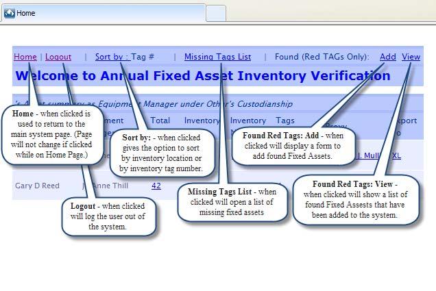 Annual Fixed Asset Inventory Verification System Home Page Main Menu Links (Red Tags are inventory