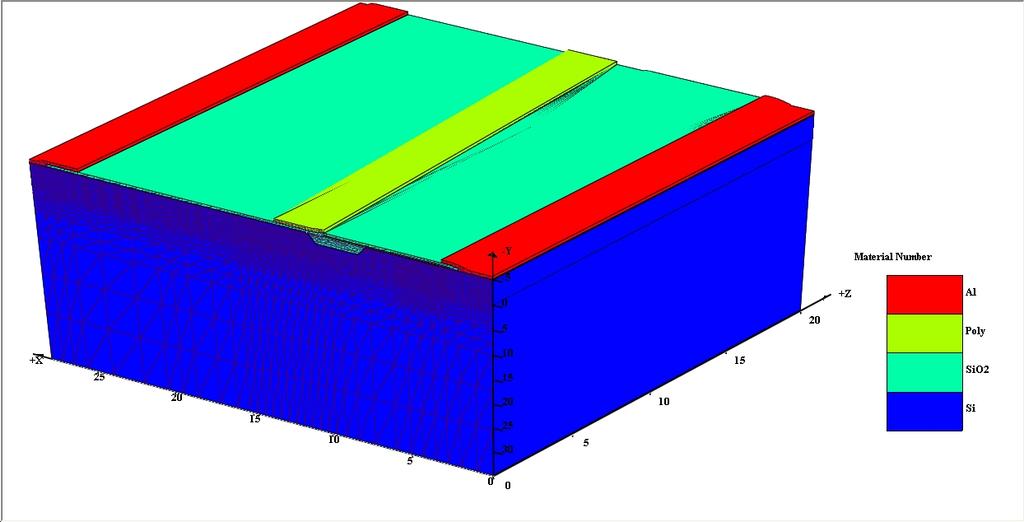 2/3D device structure 8 Optional floating poly/metal with angle for 3D simulation.