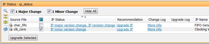 IMPORTANT: It is especially important for IP that have a major revision change between Vivado Design Suite releases because these IP typically require RTL changes.