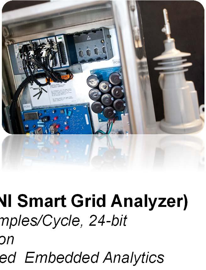 60 3-phase protection Analytics (NI Smart Grid Analyzer) 833 Samples/Cycle,