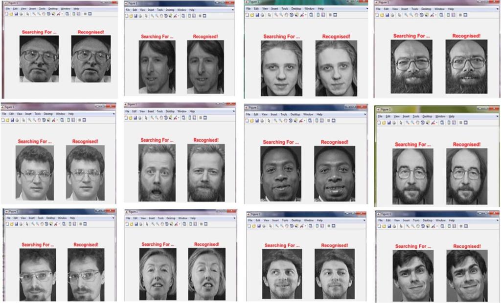 SOFTWARE DETAILS This paper is completely based on MATLAB for face recognition. It is used in such a way that it is able to match the face from predefined database. and generate an output.