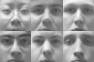 (a) Faces with real blur (b) Faces deblurred using our method and Wiener filter (c) Faces deblurred using our method and BTV regularization Figure 10. (a) Example images from FRGC 1.0 with real blur.