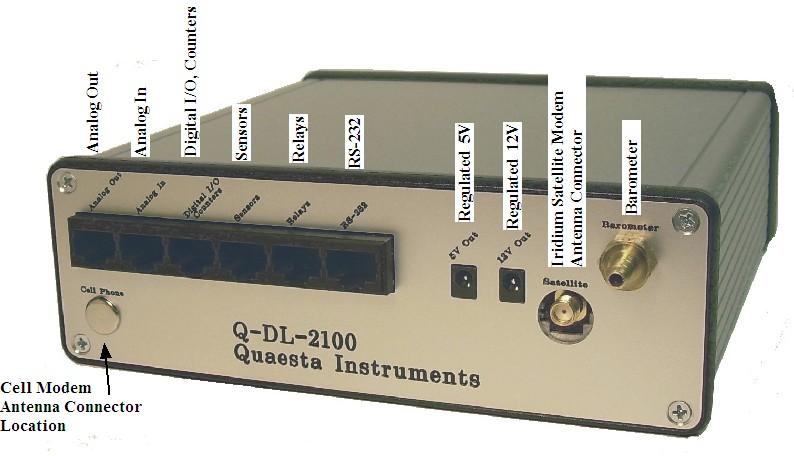 D.1.5. Q DL 2100 Data logger Back Panel Layout Figure D 2. RJ 45 Connectors Utilized for the Analog Out, Analog In, Digital I/O and Sensor subsystems as well as for Relays and RS 232 interfaces.