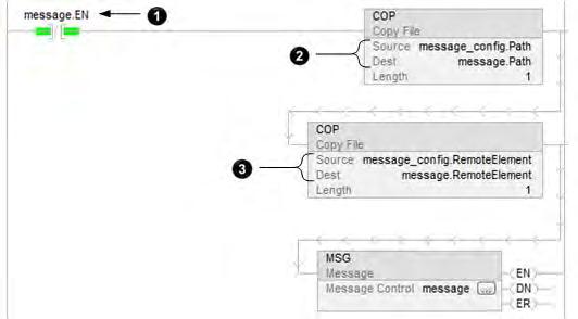 Send a message to multiple controllers Chapter 3 Load the message properties for a controller 1. The XIO instruction conditions the rung to continuously send the message. 2.