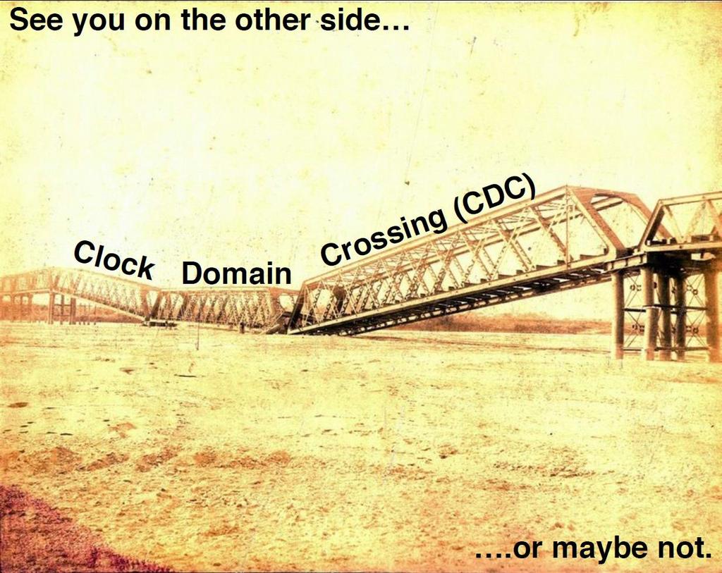 Clock Domain Crossing (CDC) Design Entry: Timing