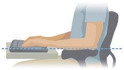 21. You can work with your keyboard in a comfortable shoulder/arm/ hand position.