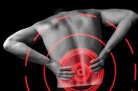 Summary of problems allocated Middle back pains Corrective
