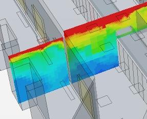 FRESH AIR INLETS Free cooling CFD Analysis of mixing box Characteristics of inlet dampers and filters on full recirc.