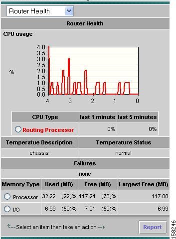 Chapter 4 Viewing System Health Figure 4-59 Router Health Window Table 4-58 Router Health Information CPU Usage (graph) CPU Type Overall CPU busy percentage in the last 5 second period Describes type