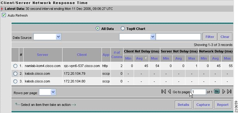 Chapter 4 Monitoring Response Time Data Viewing the Server-Client Network Response Time The Server-Client Network Response Time window shows information about network connectivity (also known as