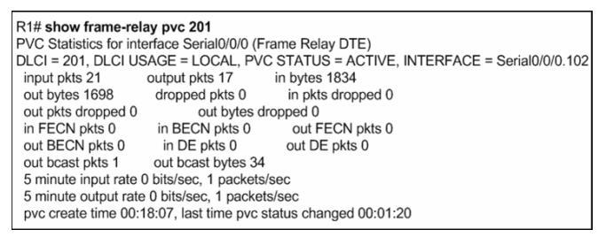 14. Refer t the exhibit. Which statement is true abut Frame Relay traffic n R1? Traffic that is mapped t DLCI 201 will exit subinterface Serial 0/0/0.201. Traffic that exits subinterface Serial 0/0/0.