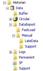 160 Chapter 6 Importing, Inserting, or Updating History Data Configuring CSV File Import Folders By default, the import folders are created in the main Wonderware Historian data folder when the