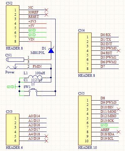 Figure 4 Arduino Interface Table 1 lists the entire pin mapping on CN2. 1 NC - 2 IOREF Reference voltage for input/output 3 RESET Reset pin 4 +3V3 3.