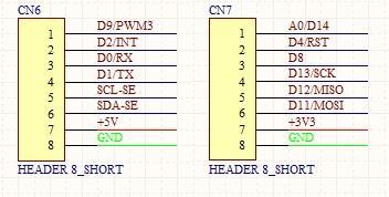 Figure 5 MikroBUS Headers Table 5 lists the entire pin mapping on CN6.