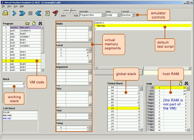 Implementation implementation options: Software implementation: emulator (part of the course software suite) Emulator-based (e.g. emulate the model using Java) Translator-based (e. g.