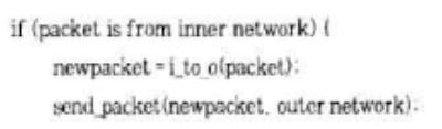 Claim 11. Kim (Ex. 1004) address corresponding to a node in the private network; (Ex. 1004, p. 44.