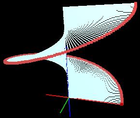 3 Helicoid We can obtain the ruled surface called helicoid rotating a ray segment in a similar way as the spiral of Archimedes.