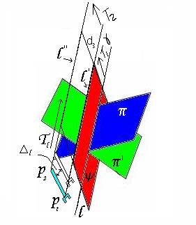 Figure 14: a) Simulation of the arm following the path of a line produced by the intersection of two planes.