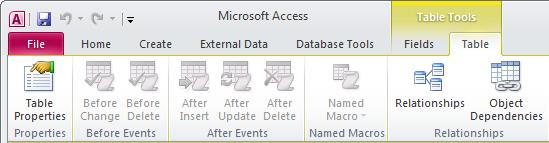 Lesson 1 Exploring Access CONVERTING EXISTING DATABASES When you open a database that was created in Access 2000, 2002(XP) or 2003, it is held at that version and new 2010 features that cannot be