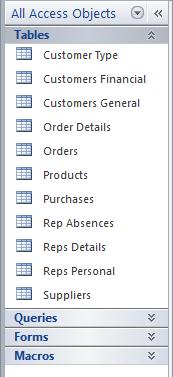 A few examples are given below: Tables only Grouped by all Access Grouped by all objects