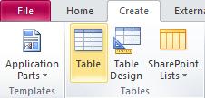 Lesson 2 Creating Database Tables Procedure (typing data directly) 1. Select the Create tab on the Ribbon. 2. Click the Table command in the Tables group. 3.