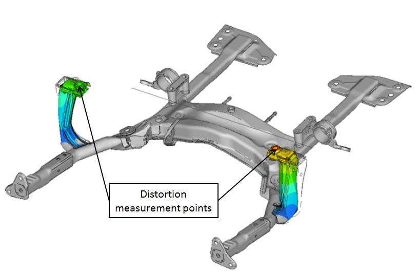 Figure 3 - BMW Mini subframe 2.3 Weld Distortion Optimisation Approach The approach taken in this study is to use optimised welding alone to maintain the original geometry.