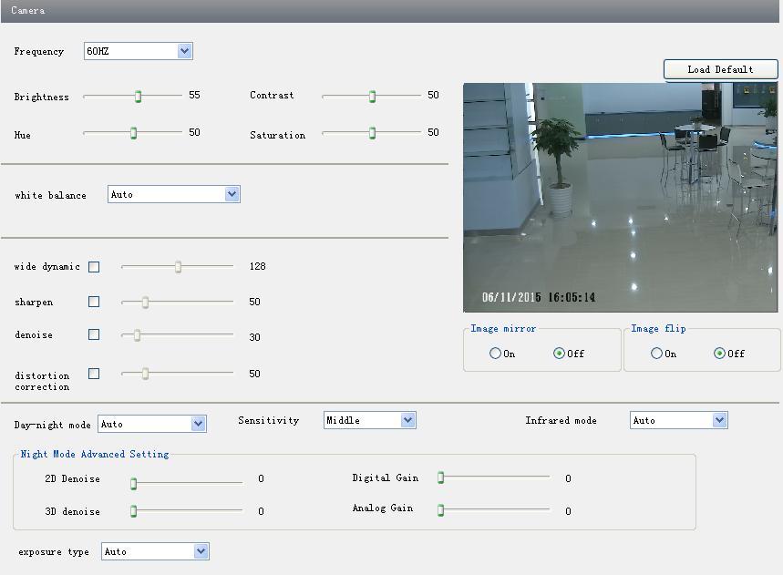 Config. 4.2.1 Camera Setting steps: 1.Go to Video Configuration Camera interface as shown below. 2.