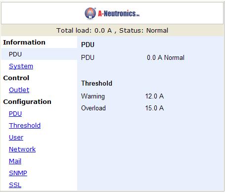 Information: PDU Displays total PDU