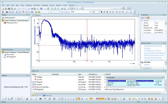 Calculations in FlexPro In the Object List, the analysis object is displayed with the name Spectrum. This represents the spectral analysis of the ultrasound signal and can be used like a data set.