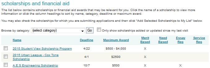 down and click scholarship list