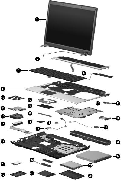 Computer major components 12