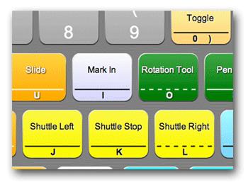 7. Multi-Shortcut Ability Many applications assign more than one shortcut to the same key (or key combination), so the meaning of the shortcut changes based upon which mode of the application you are
