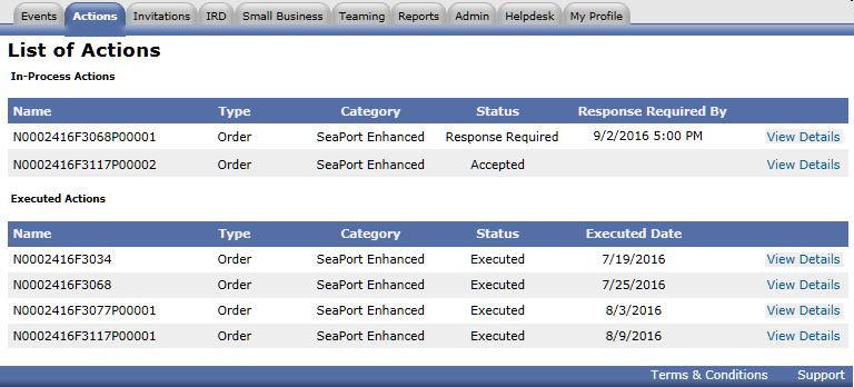Version 4.2: Actions Tab 3 Actions Tab The Actions tab provides access to all Actions in SeaPort. An Action is the mechanism through which the government interacts with the contractor community.