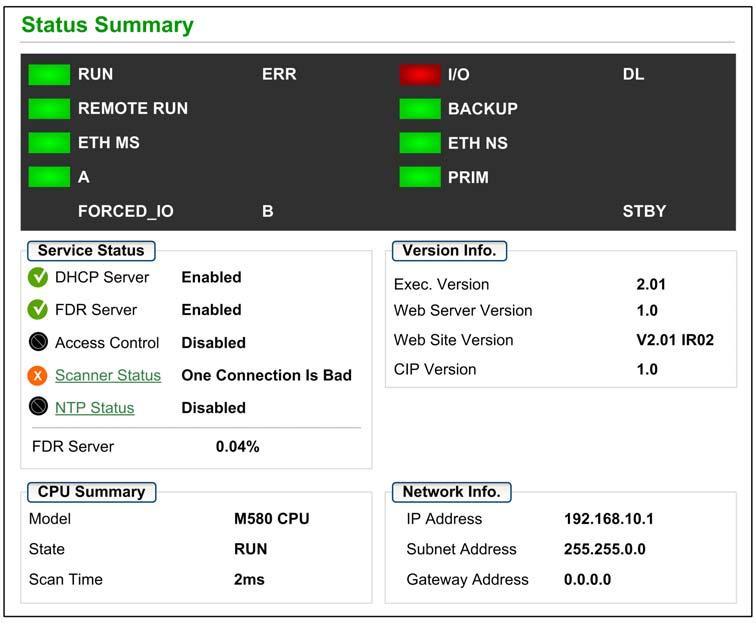 Hot Standby Diagnostics Status Summary (Hot Standby CPUs) Introduction The Status Summary web page provides this information about the CPU: Ethernet service diagnostic information Version