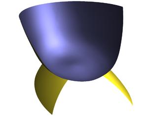 Figure 1: Two cones attach