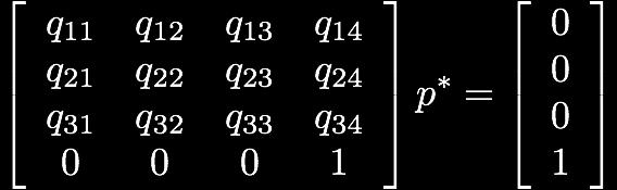 Error Quadrics Sum distances to planes q i of vertex
